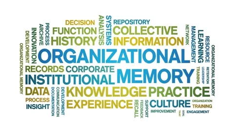 Organizational Memory animated word cloud,animation kinetic typography loop. Stock Footage 314955315