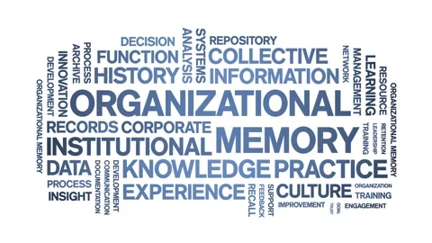 Organizational Memory animated word cloud,animation kinetic typography loop. Stock Footage 314955384