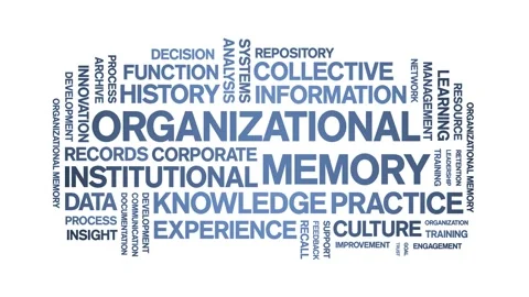Organizational Memory animated word cloud,animation kinetic typography loop. Stock Footage 314955434