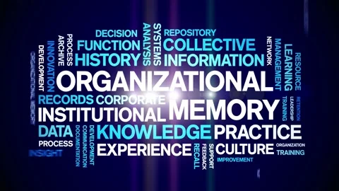 Organizational Memory animated word cloud,animation kinetic typography loop. Stock Footage 314955950