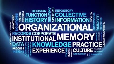 Organizational Memory animated word cloud,animation kinetic typography loop. Stock Footage 314956038