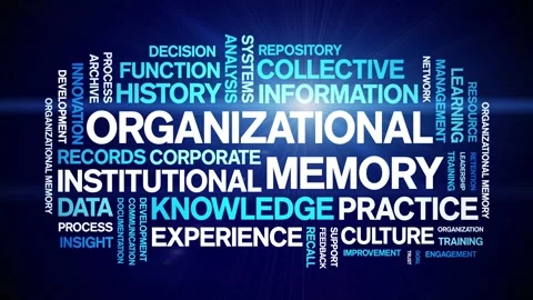 Organizational Memory animated word cloud,animation kinetic typography loop. Stock Footage 314956126