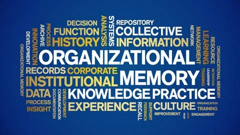 Organizational Memory animated word cloud,animation kinetic typography loop. Stock Footage 314956267