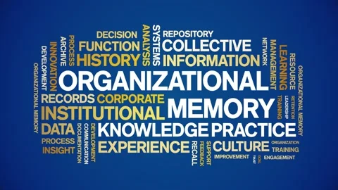 Organizational Memory animated word cloud,animation kinetic typography loop. Stock Footage 314956390