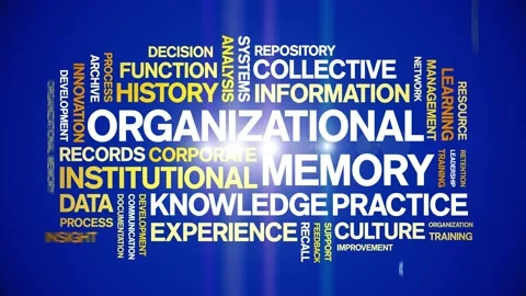 Organizational Memory animated word cloud,animation kinetic typography loop. Stock Footage 314956492