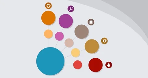 Organizational Mind Map Stock Footage 107705116