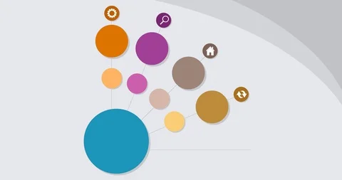 Organizational Mind Map Stock Footage 107705124