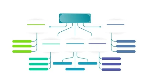 Organizational Mind Map Stock Footage 107724444