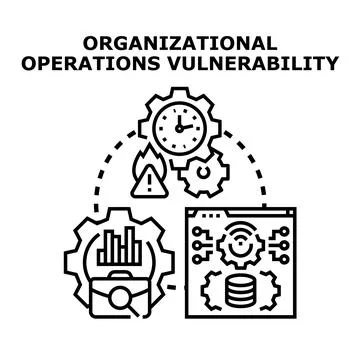Organizational operations vulnerability and risk management concept Stock Illustration