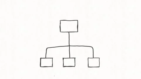 Organizational Structure Hierarchy and Workflow Diagram Animation Stock Footage 342018254