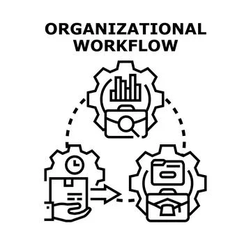 Organizational workflow process management cycle concept 库存插图