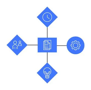 Organized Project Management Process with Key Elements Represented in Graph.. Stock Illustration