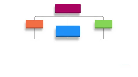 Organogram chart Stock Footage 201461437