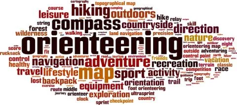 Orienteering word cloud Stock Illustration