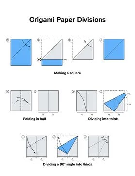 Origami paper divisions, step-by-step printable instruction sheet Stock Illustration