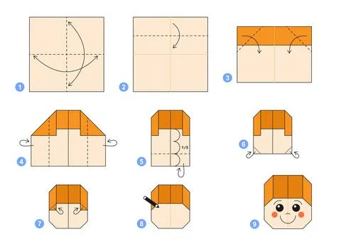 Origami tutorial for kids. Origami cute boy. Illustrazione stock