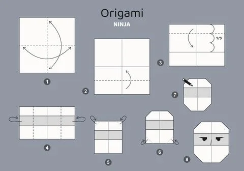 Origami tutorial for kids. Origami cute ninja. Stock Illustration