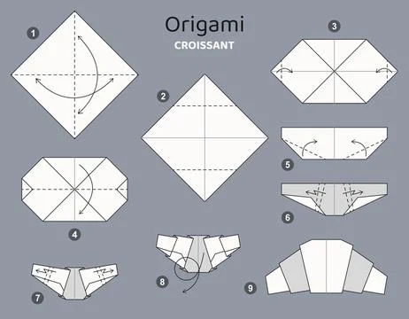 Origami tutorial for kids. Origami cute croissant. Illustrazione stock
