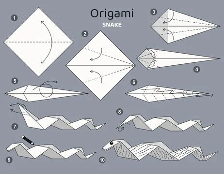 Origami tutorial for kids. Origami cute snake. Illustrazione stock