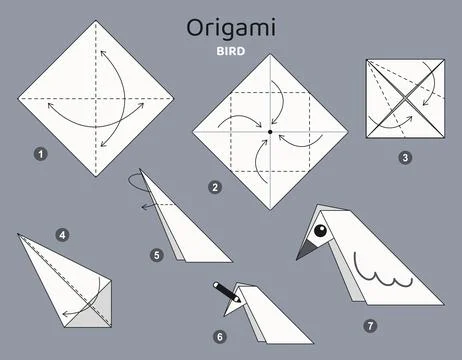Origami tutorial for kids. Origami cute bird. Illustrazione stock