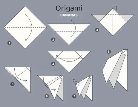 Origami tutorial for kids. Origami cute bananas. Stockillustratie