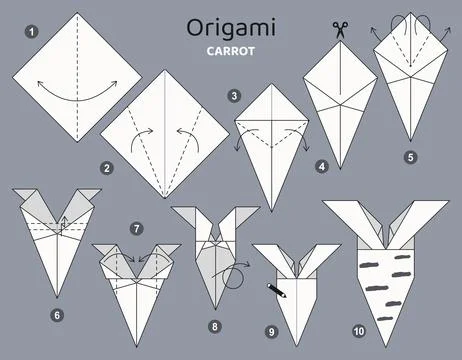 Origami tutorial for kids. Origami cute carrot. Stockillustratie