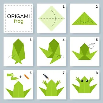 Origami tutorial for kids. Origami cute frog. Illustrazione stock