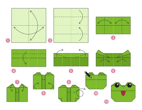 Origami tutorial for kids. Origami cute frog. Stock Illustration