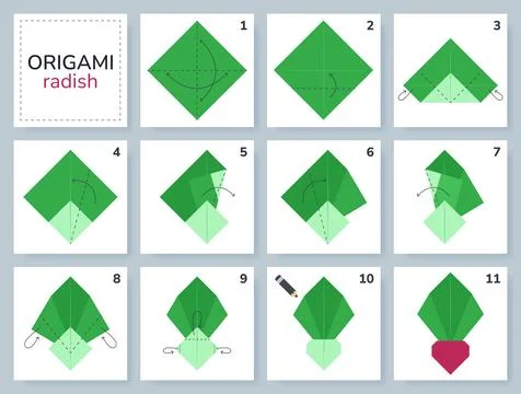 Origami tutorial for kids. Origami cute radish. Illustrazione stock