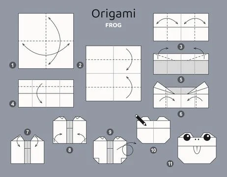 Origami tutorial for kids. Origami cute frog. Illustrazione stock