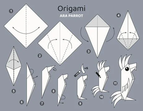Origami tutorial for kids. Origami cute parrot. Illustrazione stock