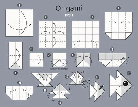 Origami tutorial for kids. Origami cute fish. Ilustração Stock