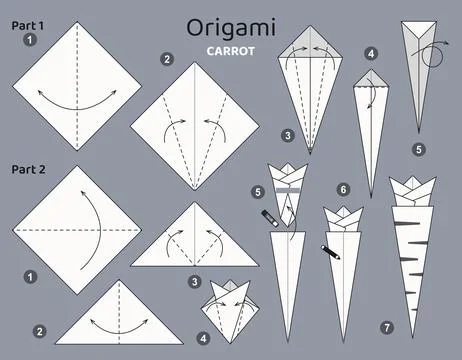 Origami tutorial for kids. Paper carrot. Illustrazione stock