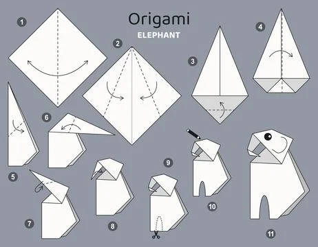 Origami tutorial. Origami scheme Elephant for kids . Ilustración de archivo