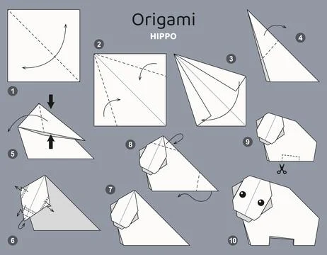Origami tutorial. Origami scheme Hippo for kids . Ilustración de archivo