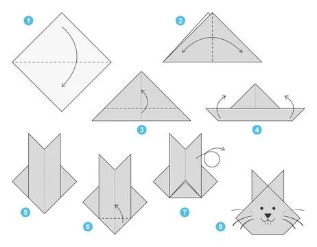 Origami tutorial. Origami scheme for kids Rabbit Ilustración de archivo
