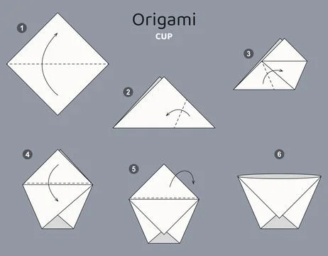 Origami tutorial. Origami scheme for kids. Cup. Ilustración de archivo