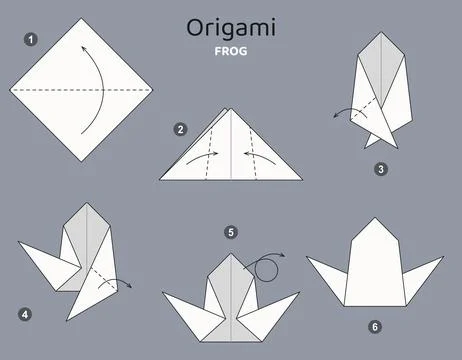 Origami tutorial. Origami scheme for kids. Frog. 스톡 일러스트