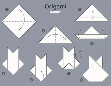 Origami tutorial. Origami scheme for kids. Rabbit. Ilustración de archivo
