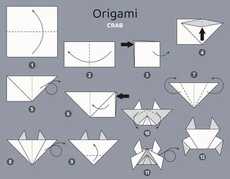 Origami tutorial. Origami scheme for kids. Crab. Ilustración de archivo