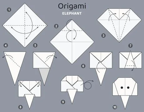 Origami tutorial. Origami scheme for kids Elephant Stock Illustration