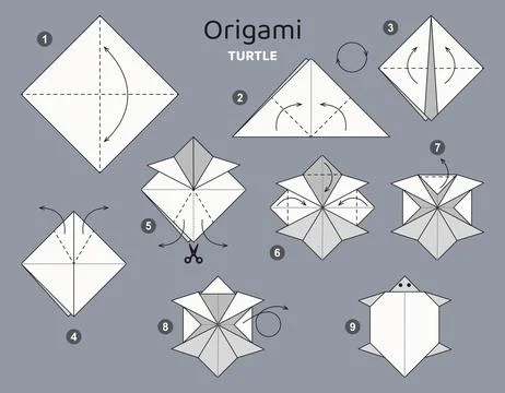 Origami tutorial. Origami scheme for kids turtle. Ilustración de archivo