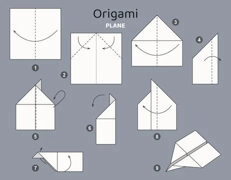Origami tutorial. Origami scheme for kids Plane. Ilustración de archivo