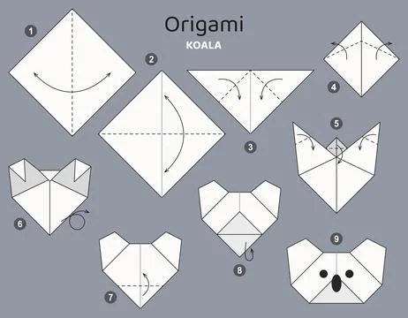 Origami tutorial. Origami scheme for kids Koala. Ilustración de archivo
