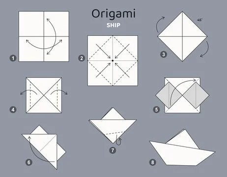 Origami tutorial. Origami scheme for kids Ship. Ilustración de archivo