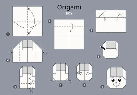 Origami tutorial. Origami scheme for kids Boy Stock Illustration