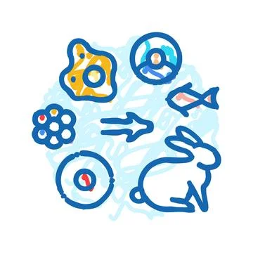 Origin of life unsolved mystery icon doodle illustration Stock Illustration