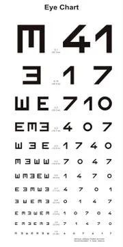 Original Eye Chart Stock Illustration