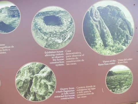 Orongo, the relevance of Easter Island. Stock Photos