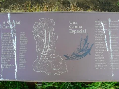 Orongo, the relevance of Easter Island. Stock Photos